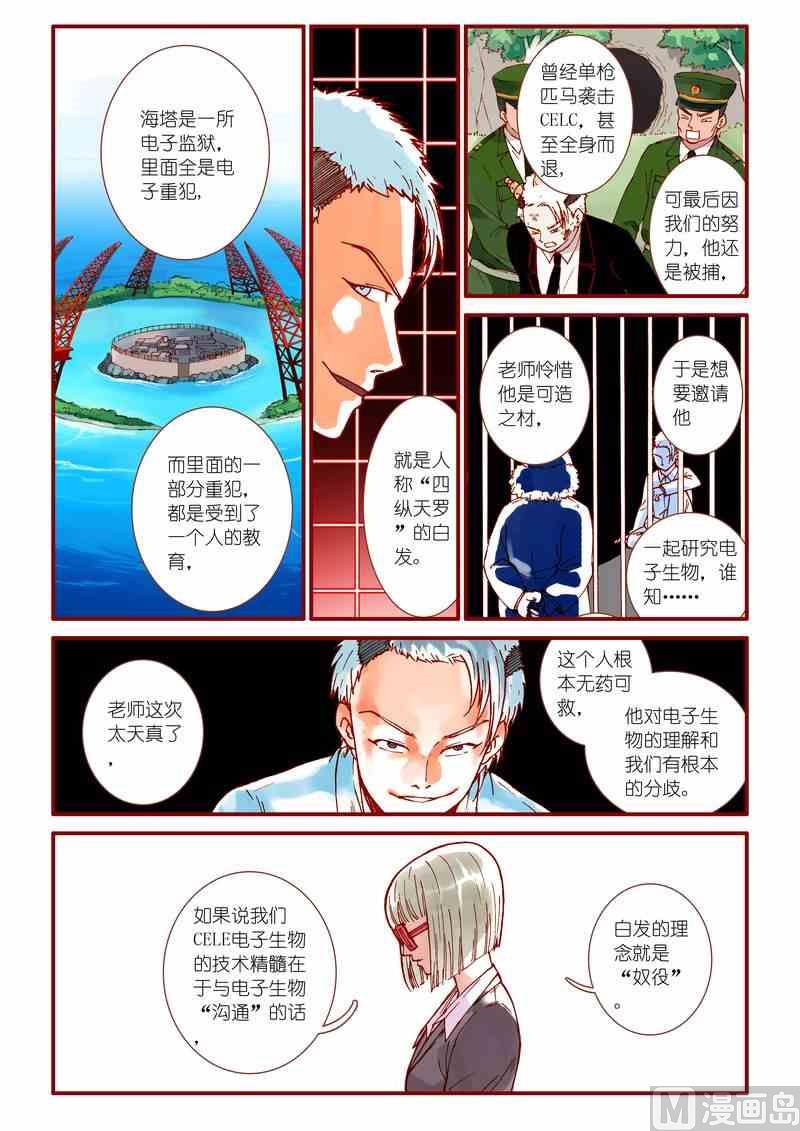《灵魂攻略》第60话 第15页