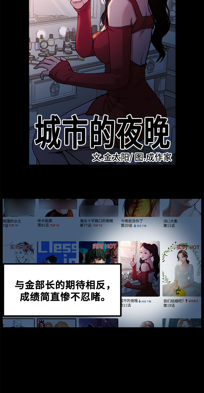 《网漫作家要翻红》[第3话] 穿成那样的话？ 第17页