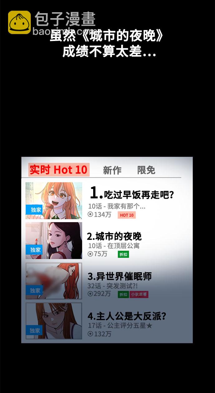 《网漫作家要翻红》[第11话] 要不要去我家画脚本？ 第20页