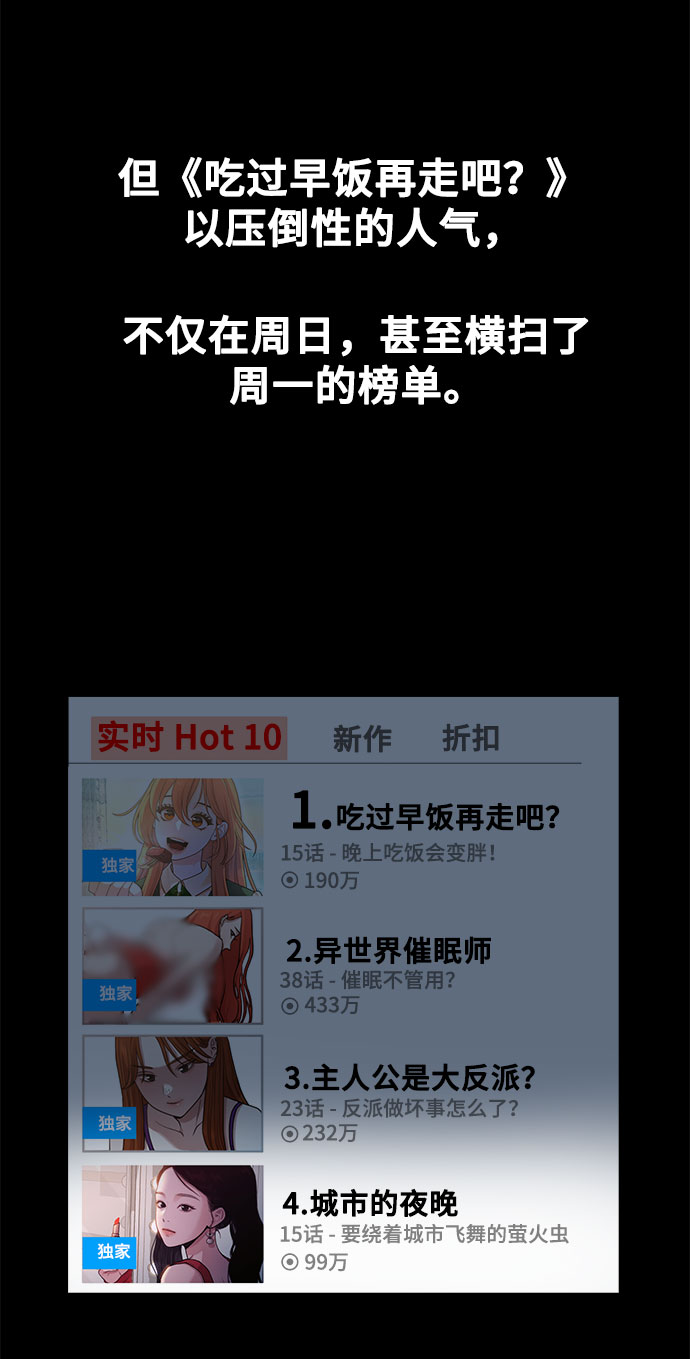 《网漫作家要翻红》[第11话] 要不要去我家画脚本？ 第21页