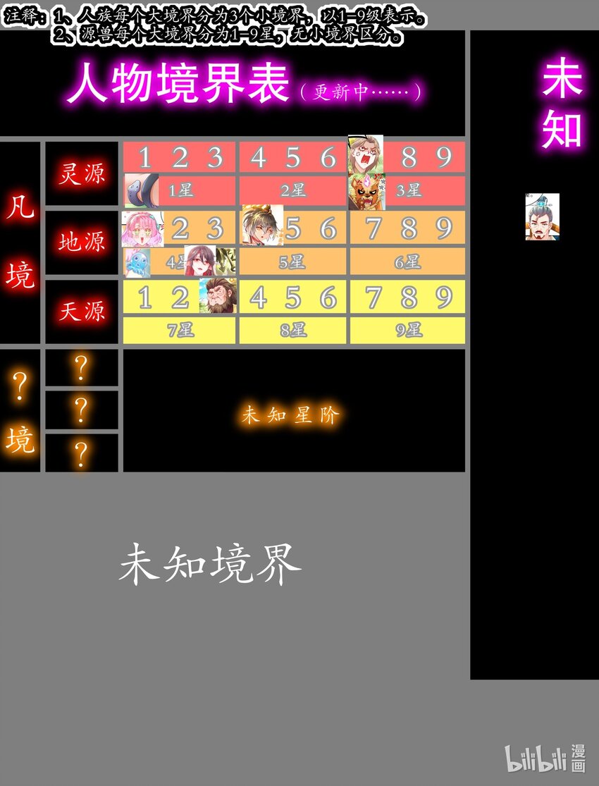 《重生之吾皇万睡》7 吾皇请温柔点 第28页