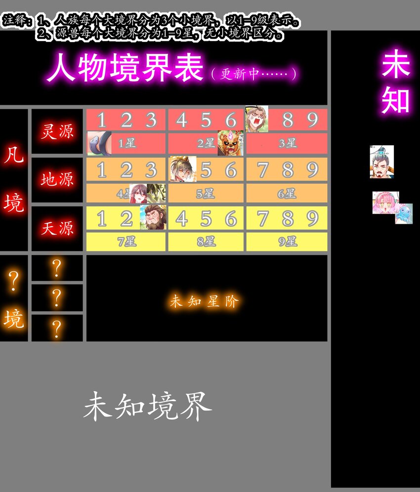 《重生之吾皇万睡》6 服了你这个老六 第26页