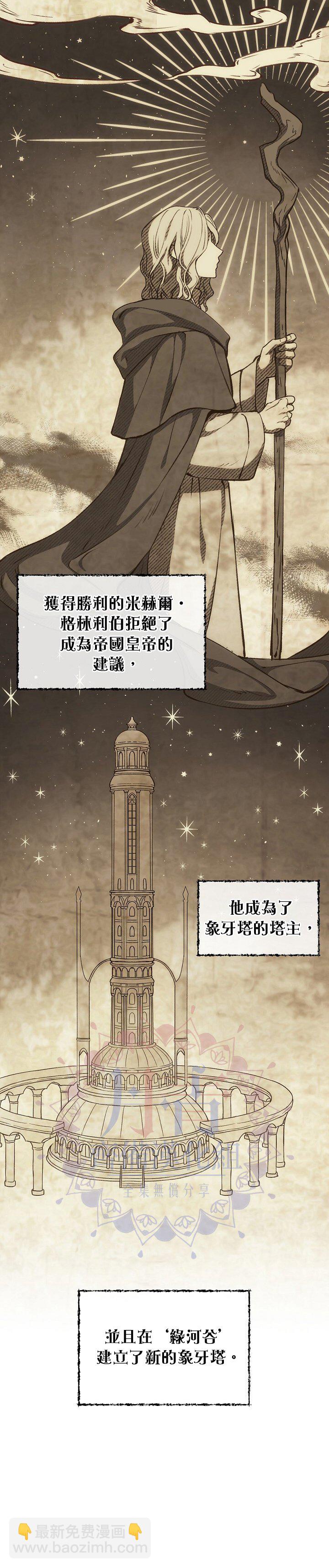 《8级魔法师的回归》第13话 第7页