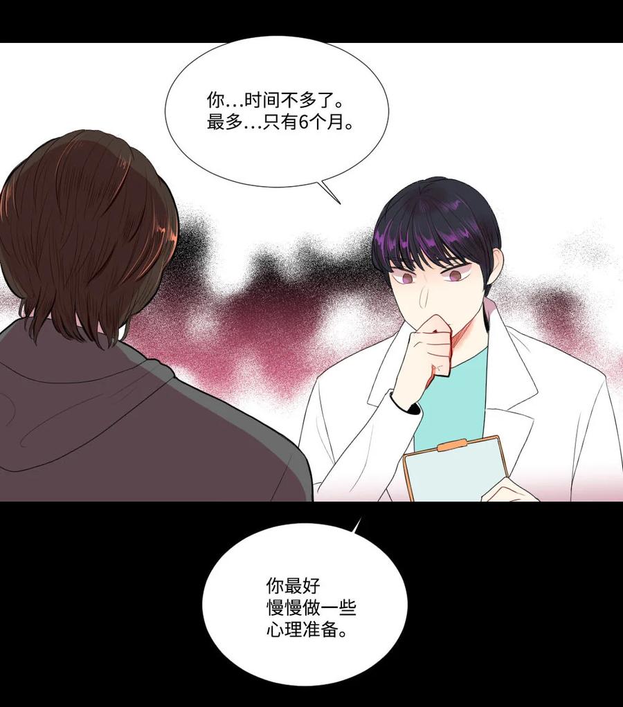 《平均的浪漫》34 另一个自己 第29页