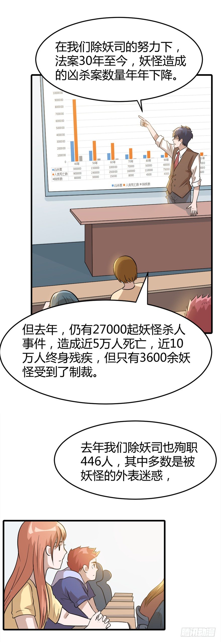 《妖怪法案》019根源 第10页