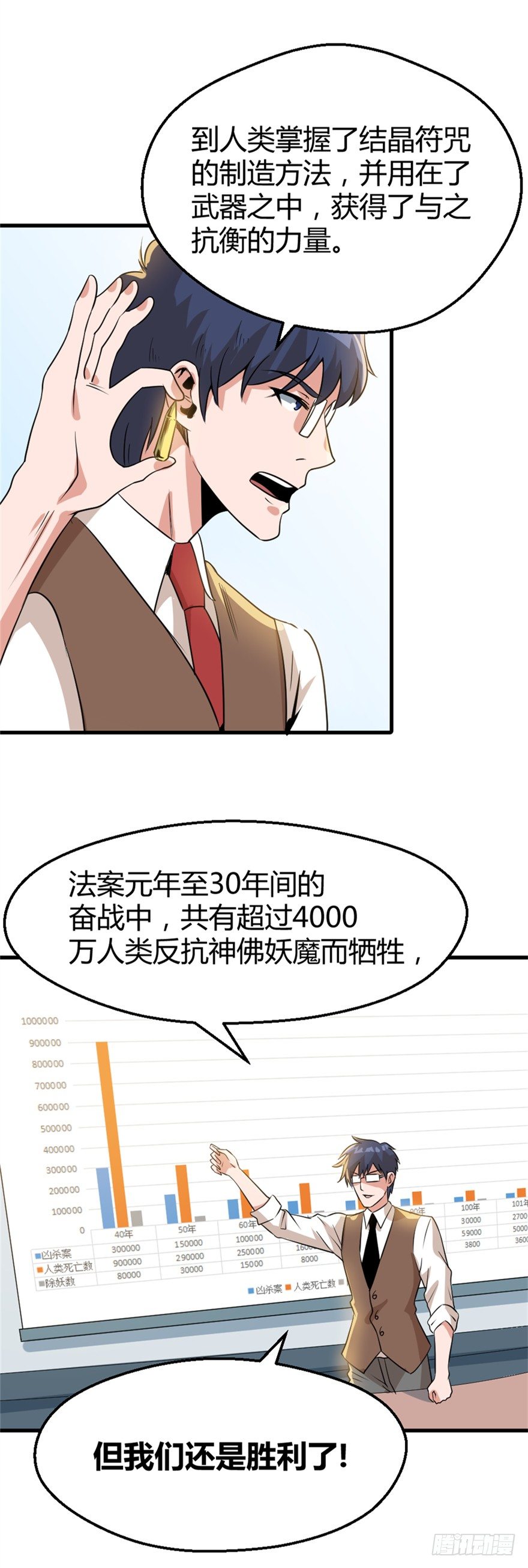 《妖怪法案》019根源 第8页