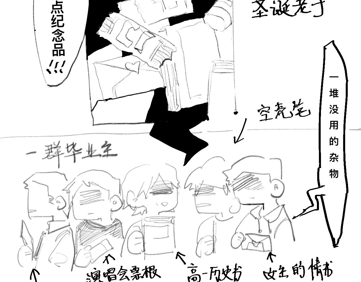 《文科组的爆笑日常》第十话 毕业季的老师们？！二 第10页