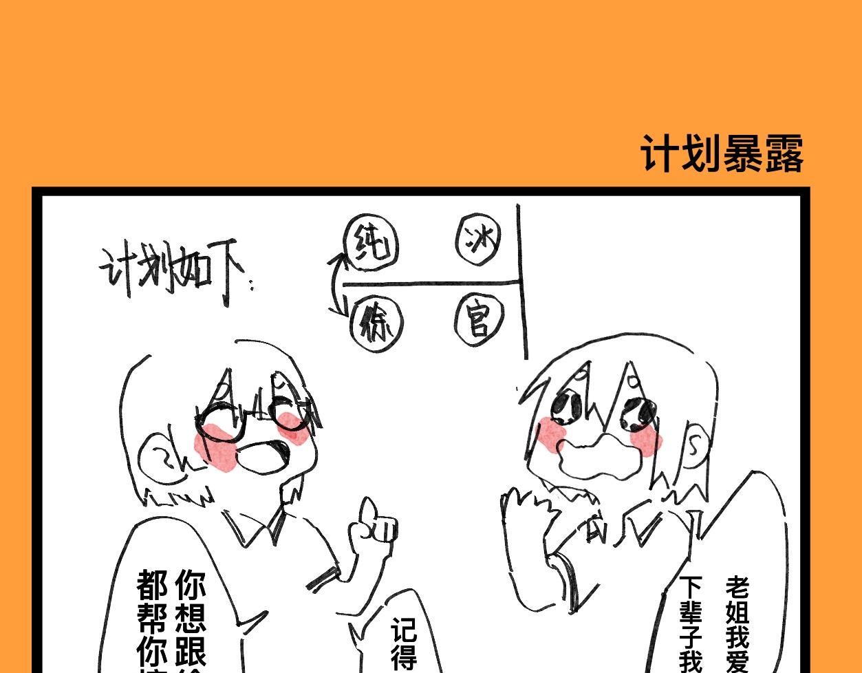 《文科组的爆笑日常》第十六话 师范大游学（一） 第13页