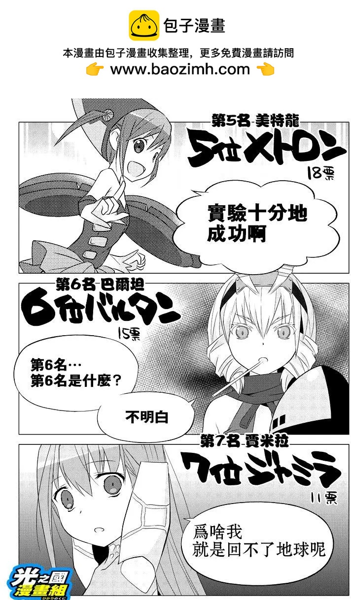 《奥特怪兽拟人化计划fPOP》第3次人气投票 第2页