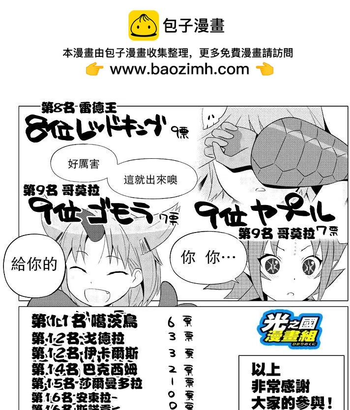 《奥特怪兽拟人化计划fPOP》第3次人气投票 第3页