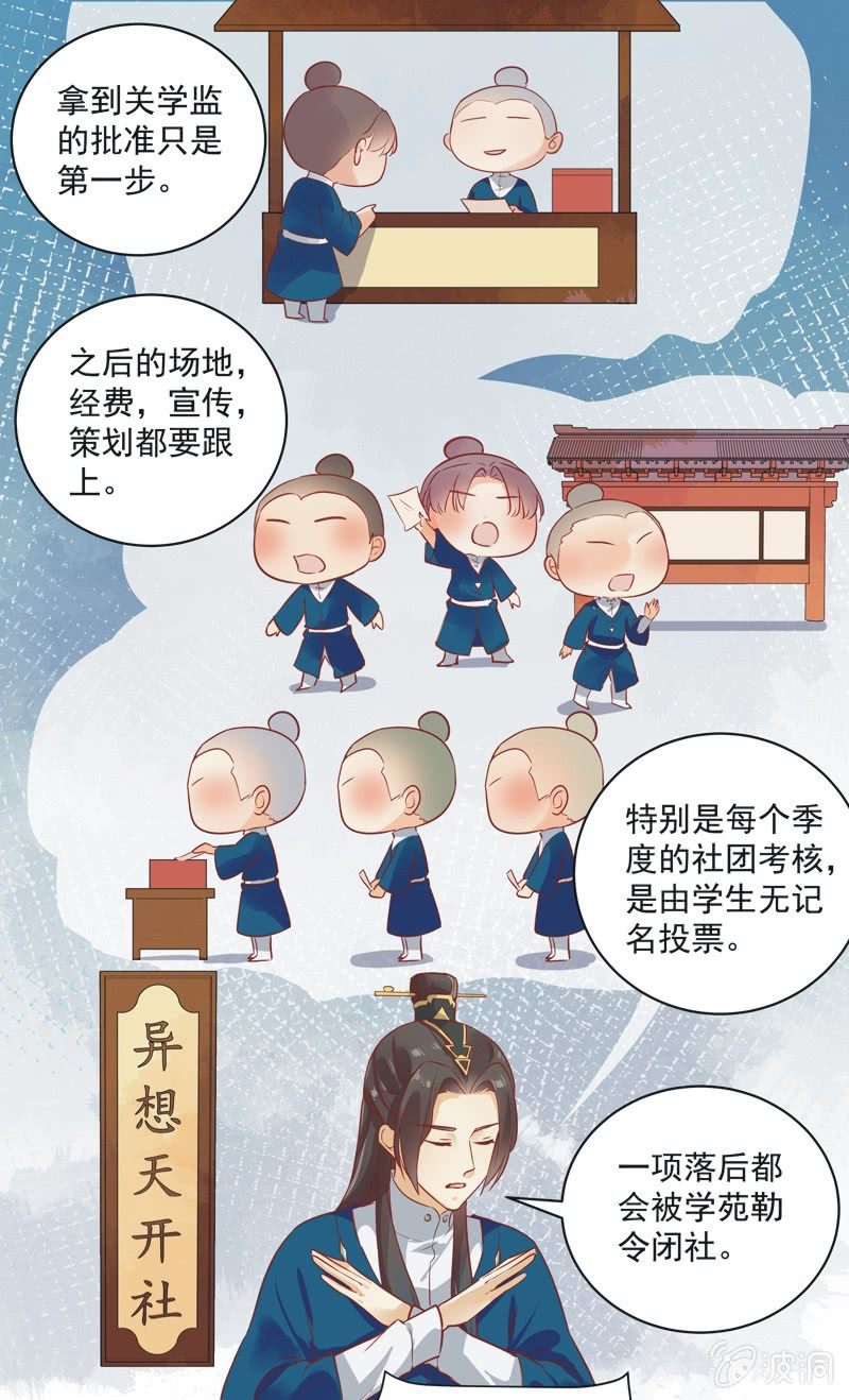 《异想天开松林苑》第11话 第19页