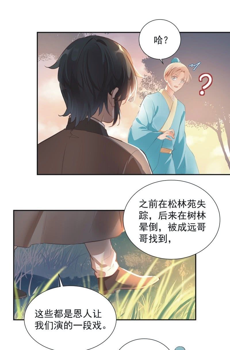 《异想天开松林苑》第58话 第35页