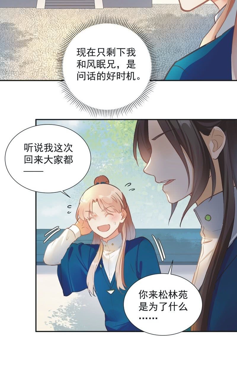 《异想天开松林苑》第64话 第35页