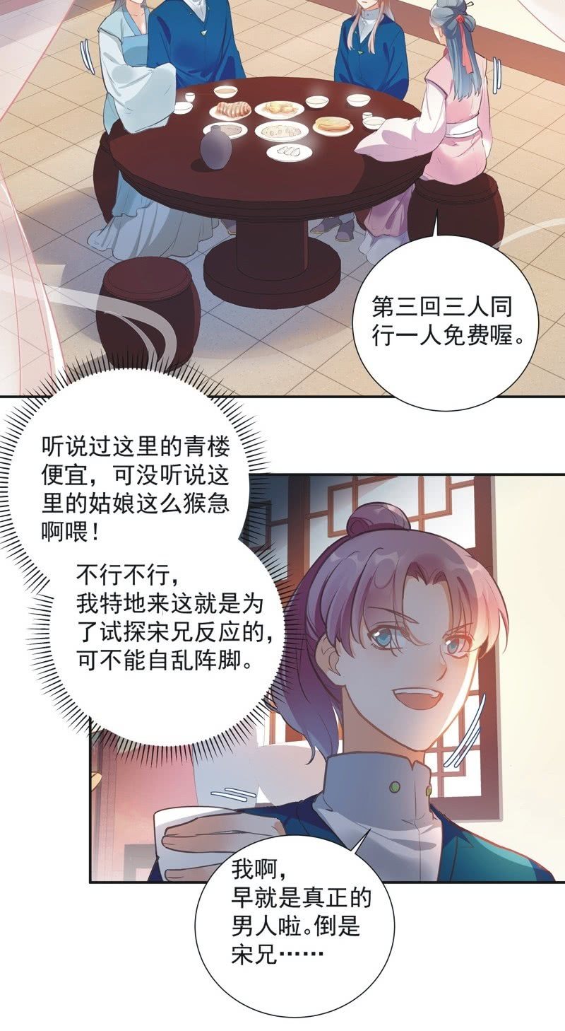 《异想天开松林苑》第67话 第7页
