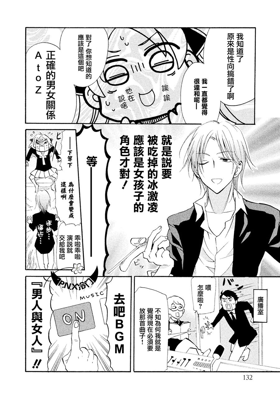 《真乙女迷煳天堂》第04话 第18页