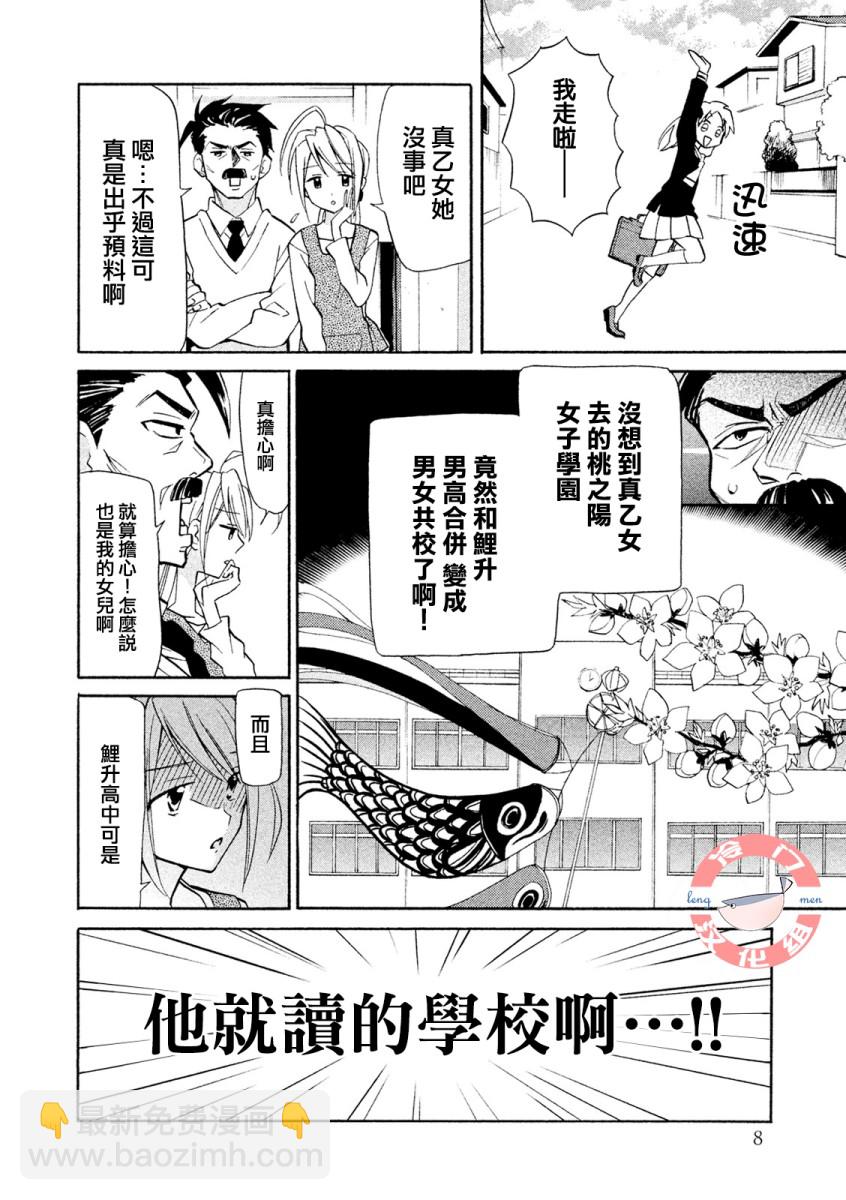 《真乙女迷煳天堂》第01话 第8页