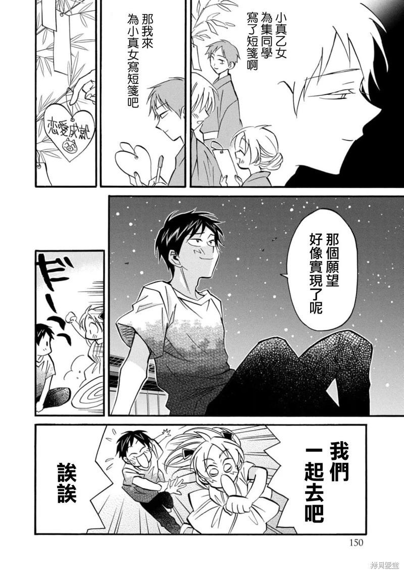 《真乙女迷煳天堂》第28话 第20页