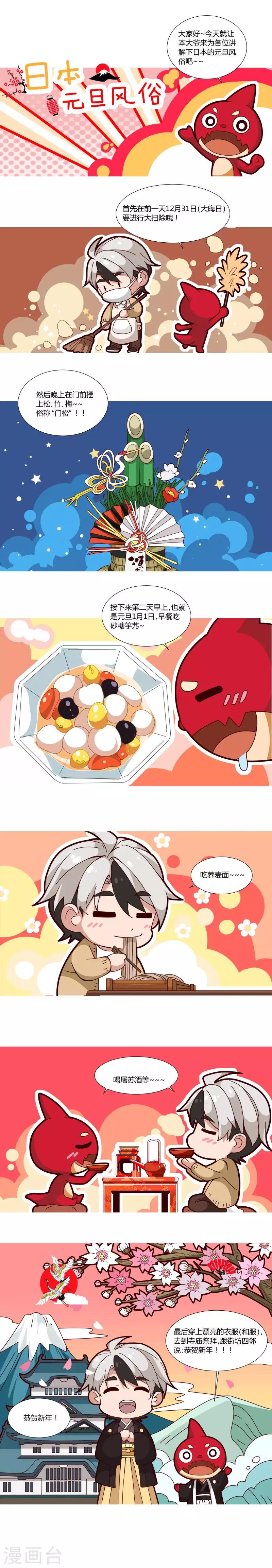 《怪物弹珠》番外2 元旦特辑 第1页