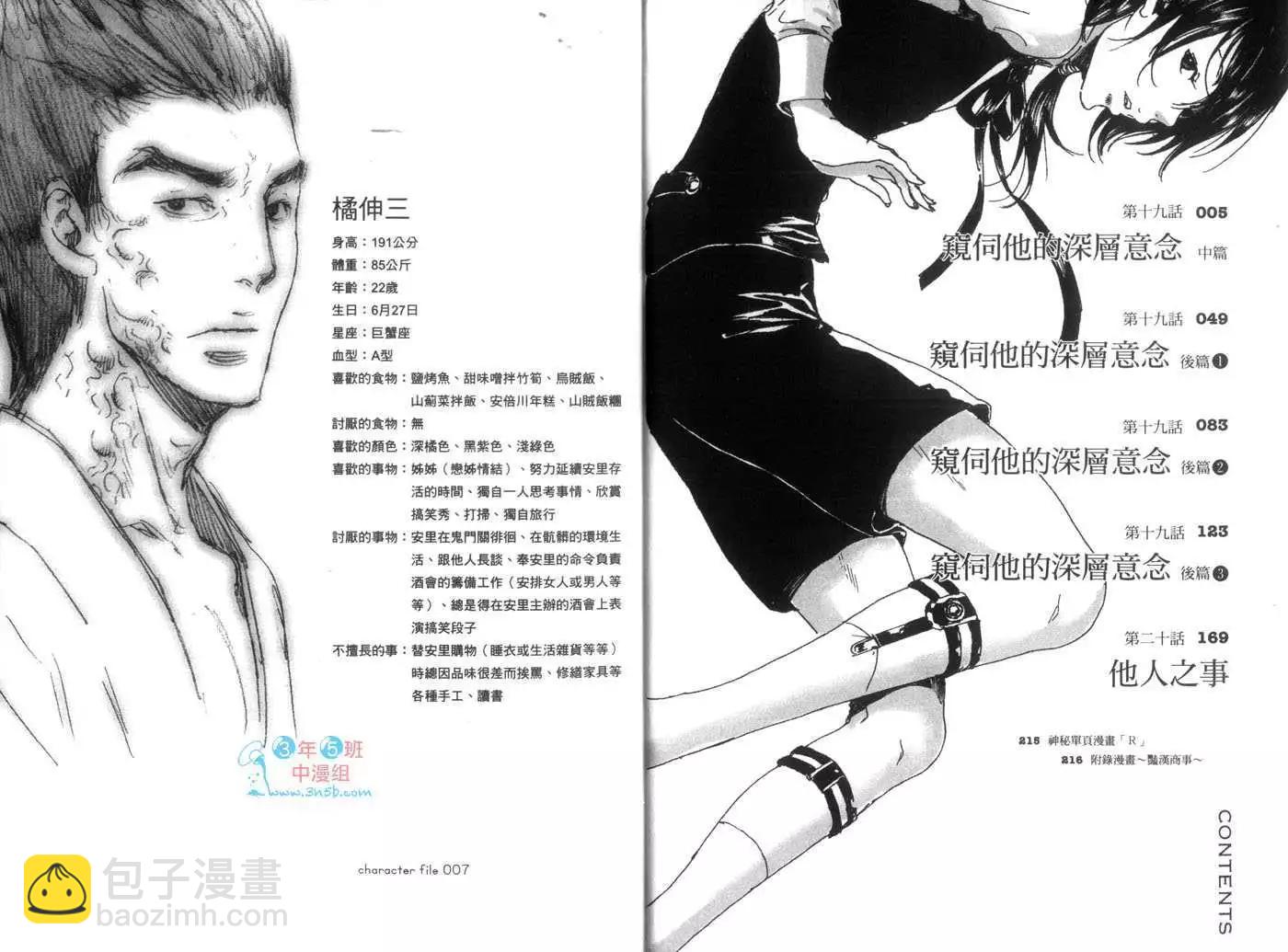 《艳汉》第07卷 第6页
