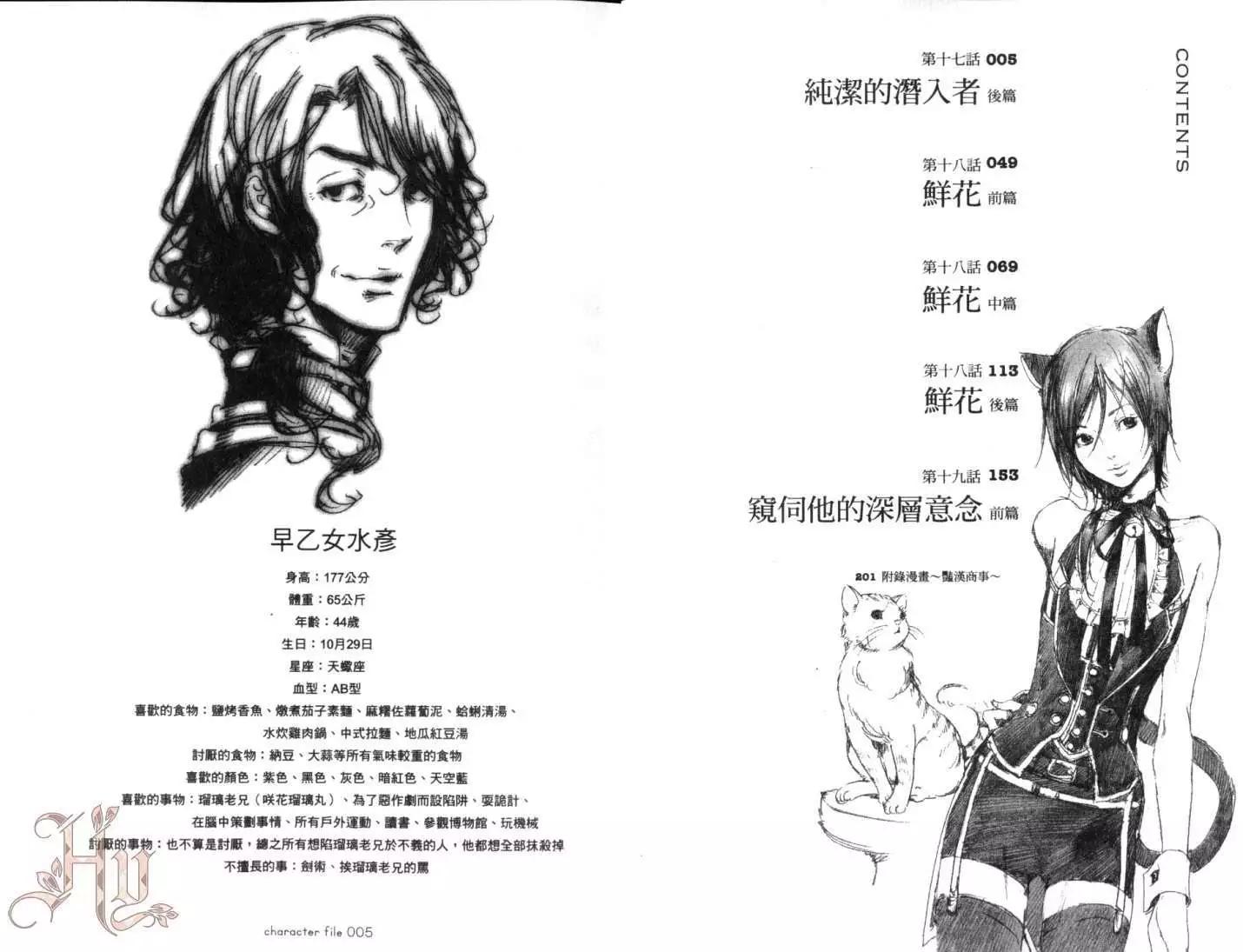 《艳汉》第06卷 第7页
