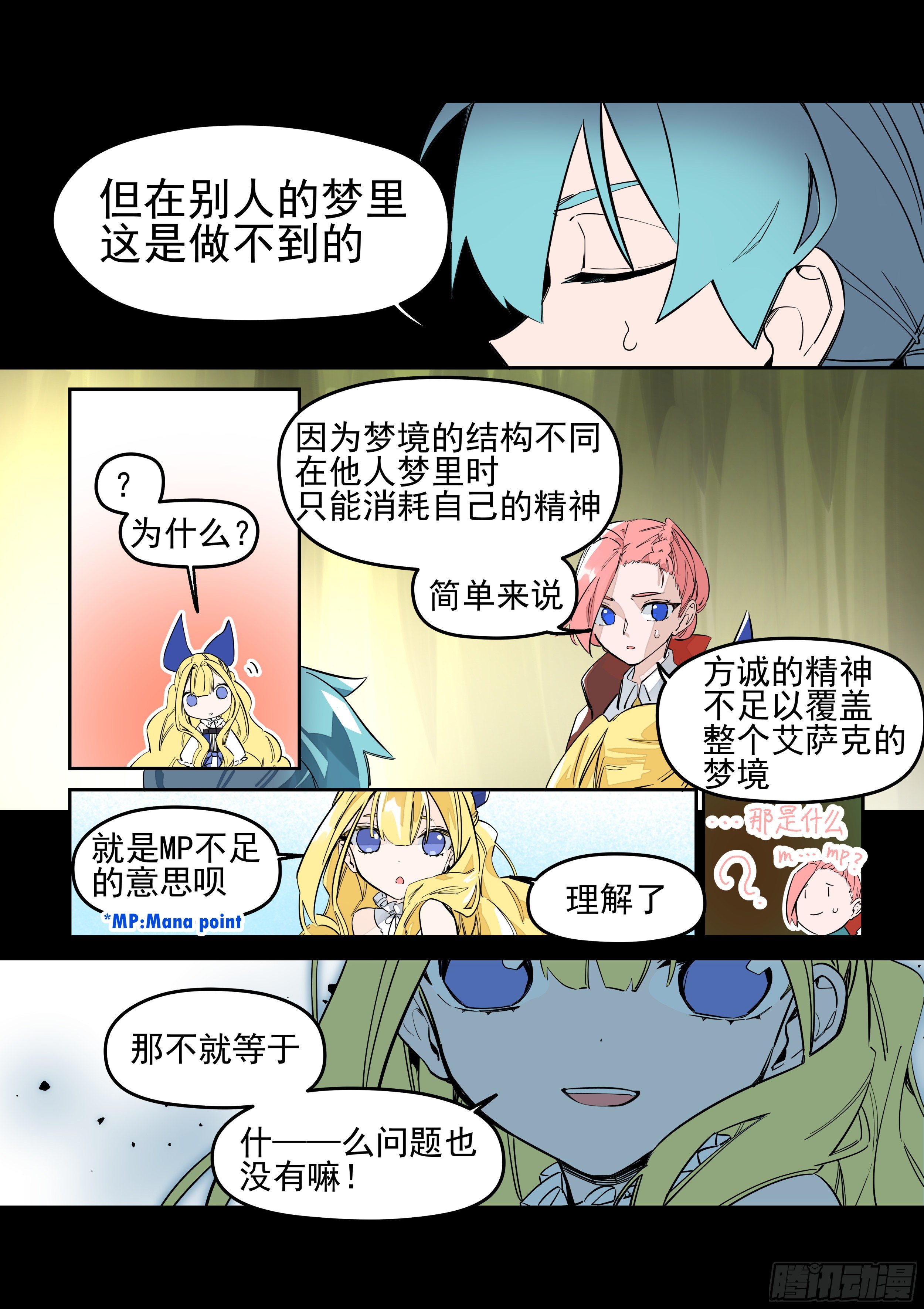 《日终梦魇》复写 第7页
