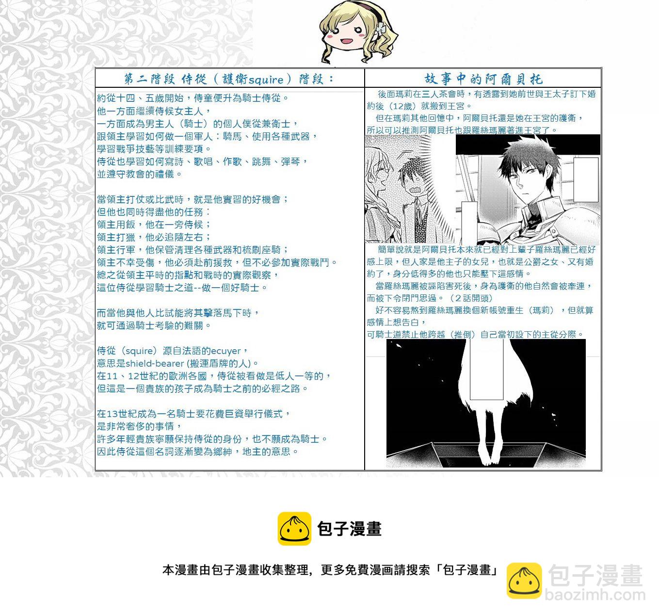 《转生后的恶役千金并不期望报仇》第10话 第27页