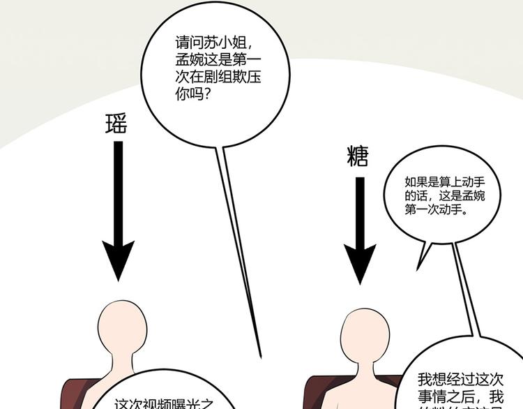 《恋糖时光》第39话 第46页
