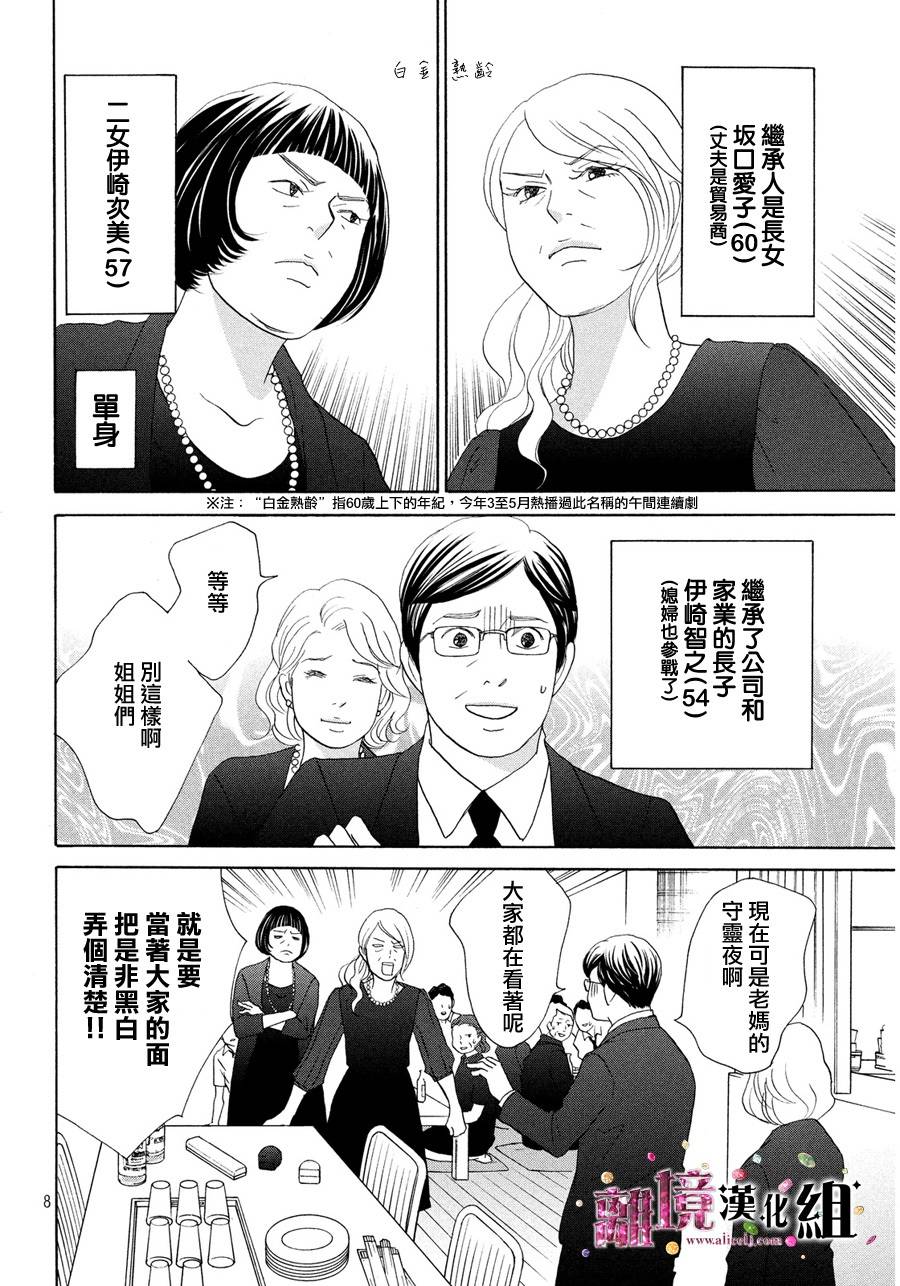 《当铺 志野部的宝石匣》第8话 第8页