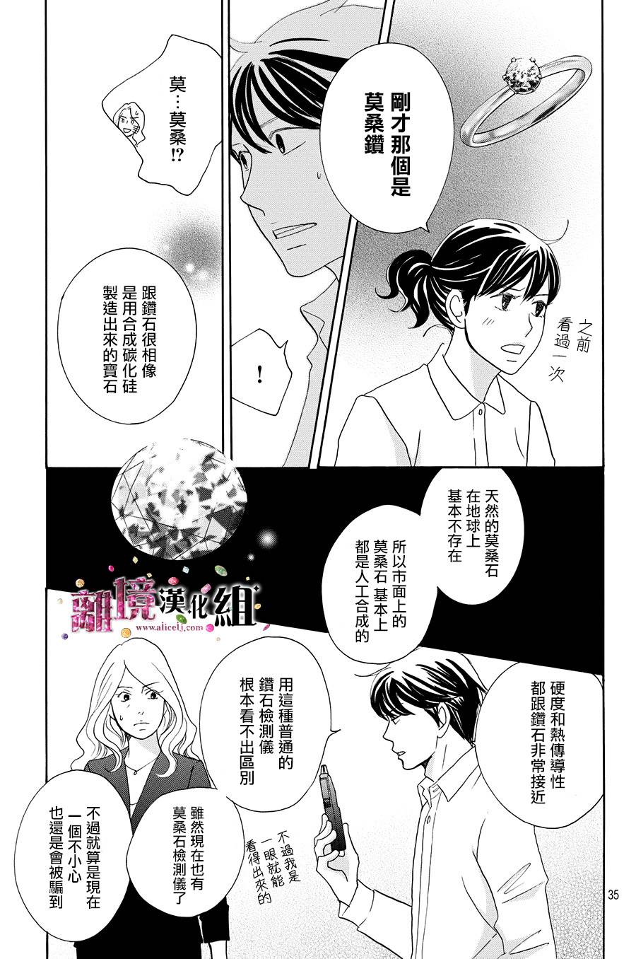 《当铺 志野部的宝石匣》第11话 第35页