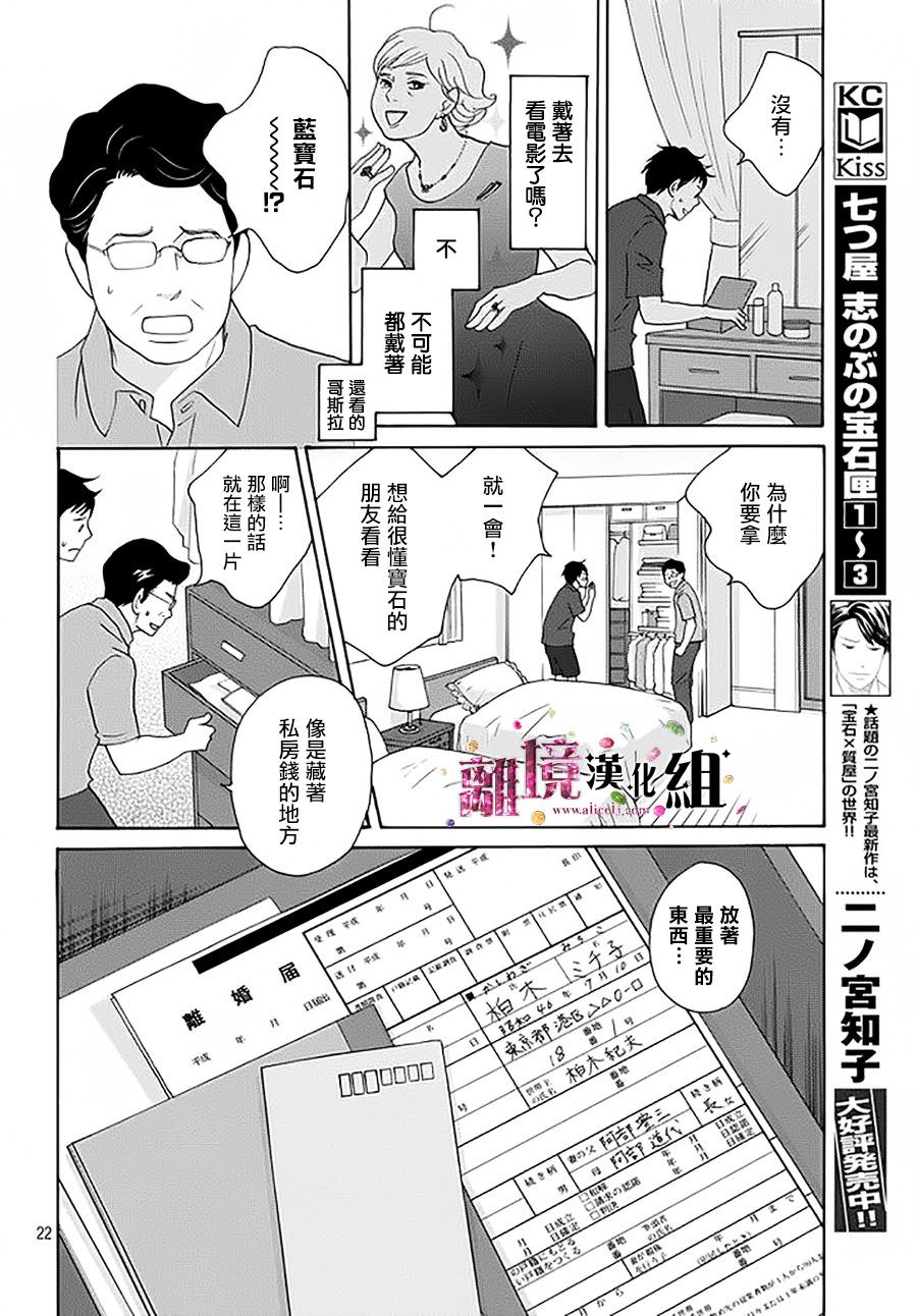 《当铺 志野部的宝石匣》第14话 第22页