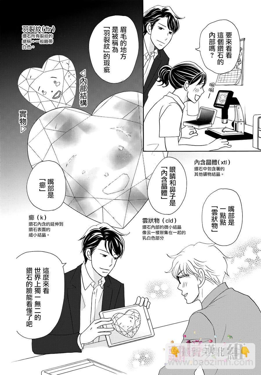 《当铺 志野部的宝石匣》第15话 第6页