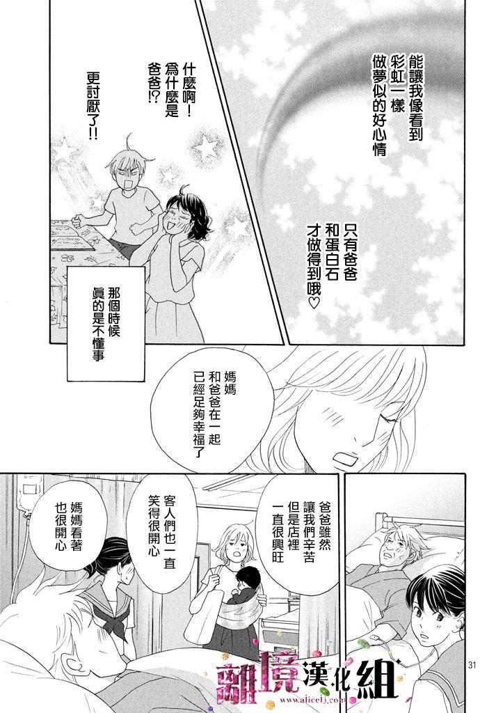 《当铺 志野部的宝石匣》第17话 第31页