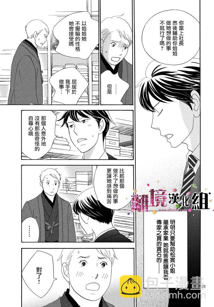 《当铺 志野部的宝石匣》第23话 第29页