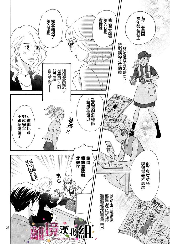 《当铺 志野部的宝石匣》第22话 第28页