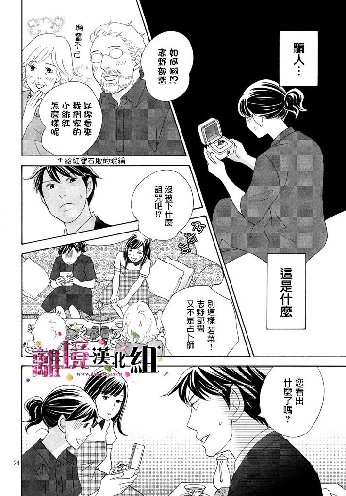 《当铺 志野部的宝石匣》第21话 第24页