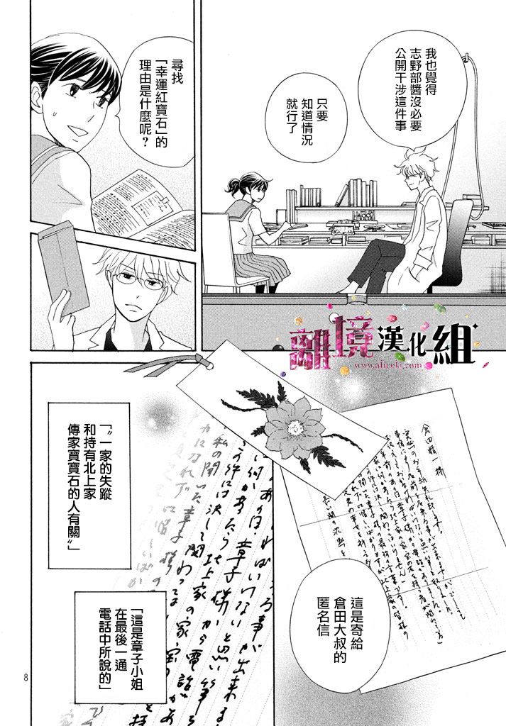 《当铺 志野部的宝石匣》第21话 第8页