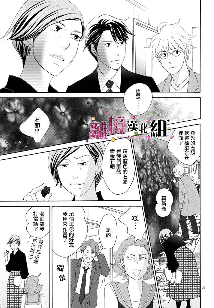 《当铺 志野部的宝石匣》第25话 第33页