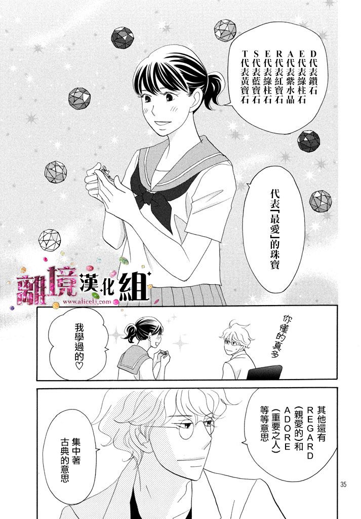《当铺 志野部的宝石匣》第24话 第36页