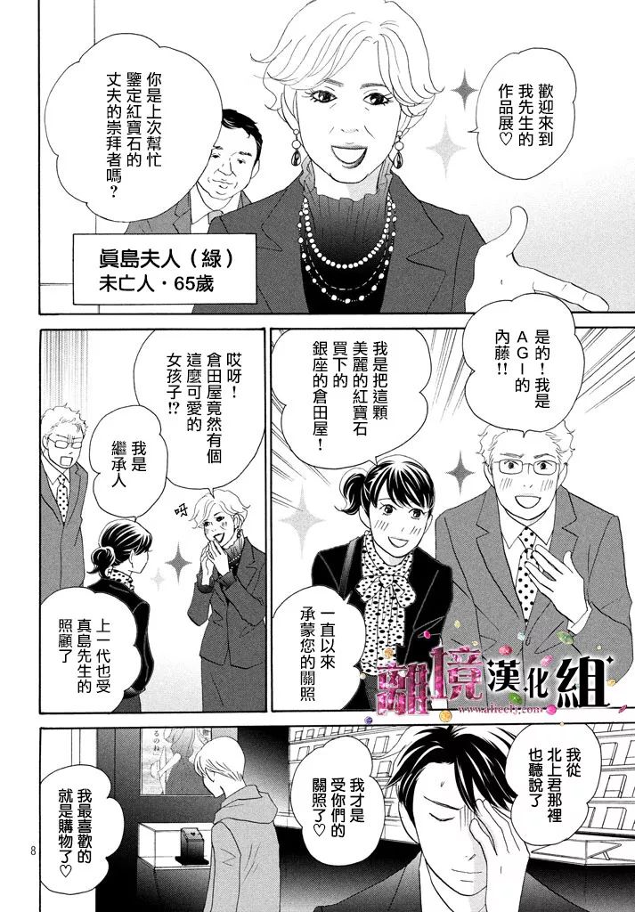 《当铺 志野部的宝石匣》第26话 第8页