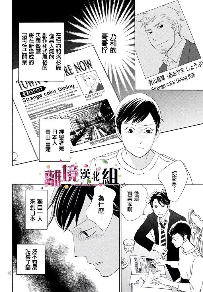 《当铺 志野部的宝石匣》第27话 第10页
