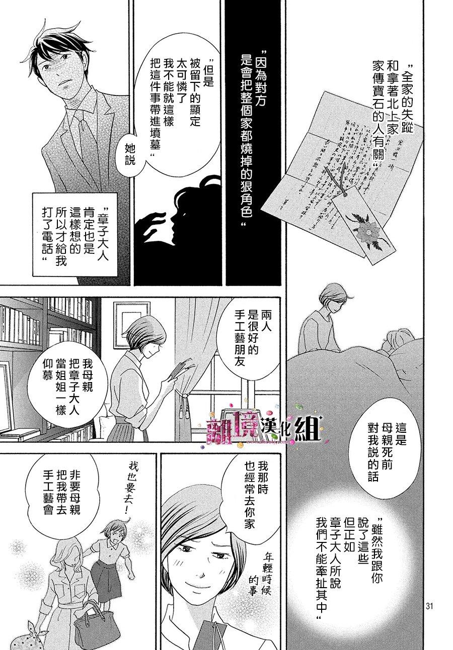《当铺 志野部的宝石匣》第30话 第32页
