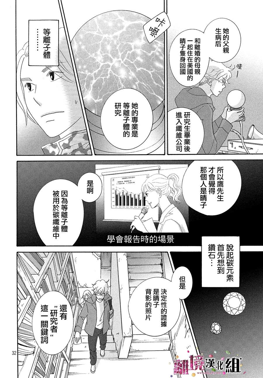 《当铺 志野部的宝石匣》第35话 第32页