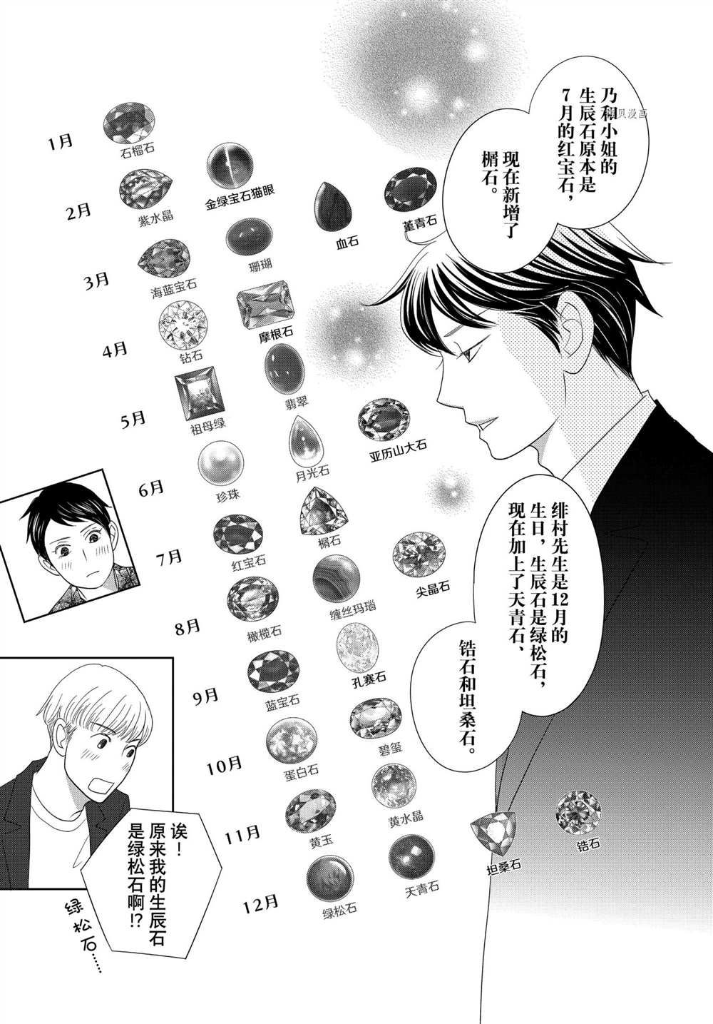 《当铺 志野部的宝石匣》第66话 第14页