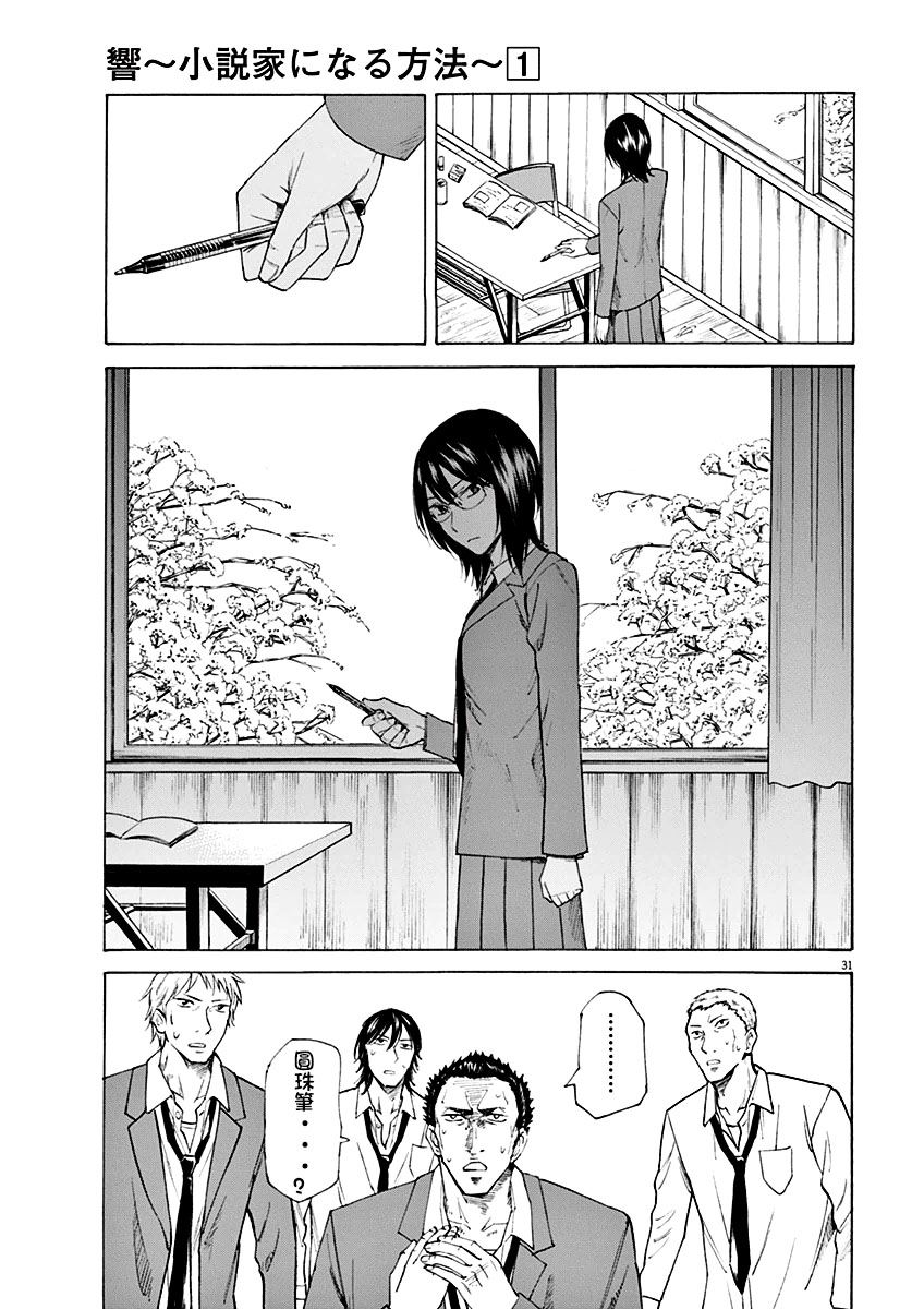 《响成为小说家的方法》第1话 第35页