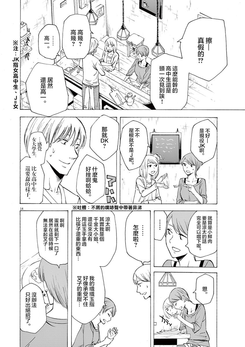 《响成为小说家的方法》第10话 第14页