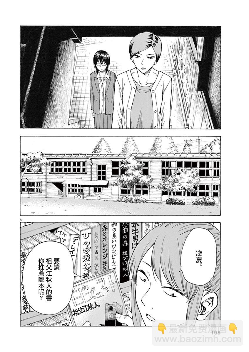 《响成为小说家的方法》第12话 第8页