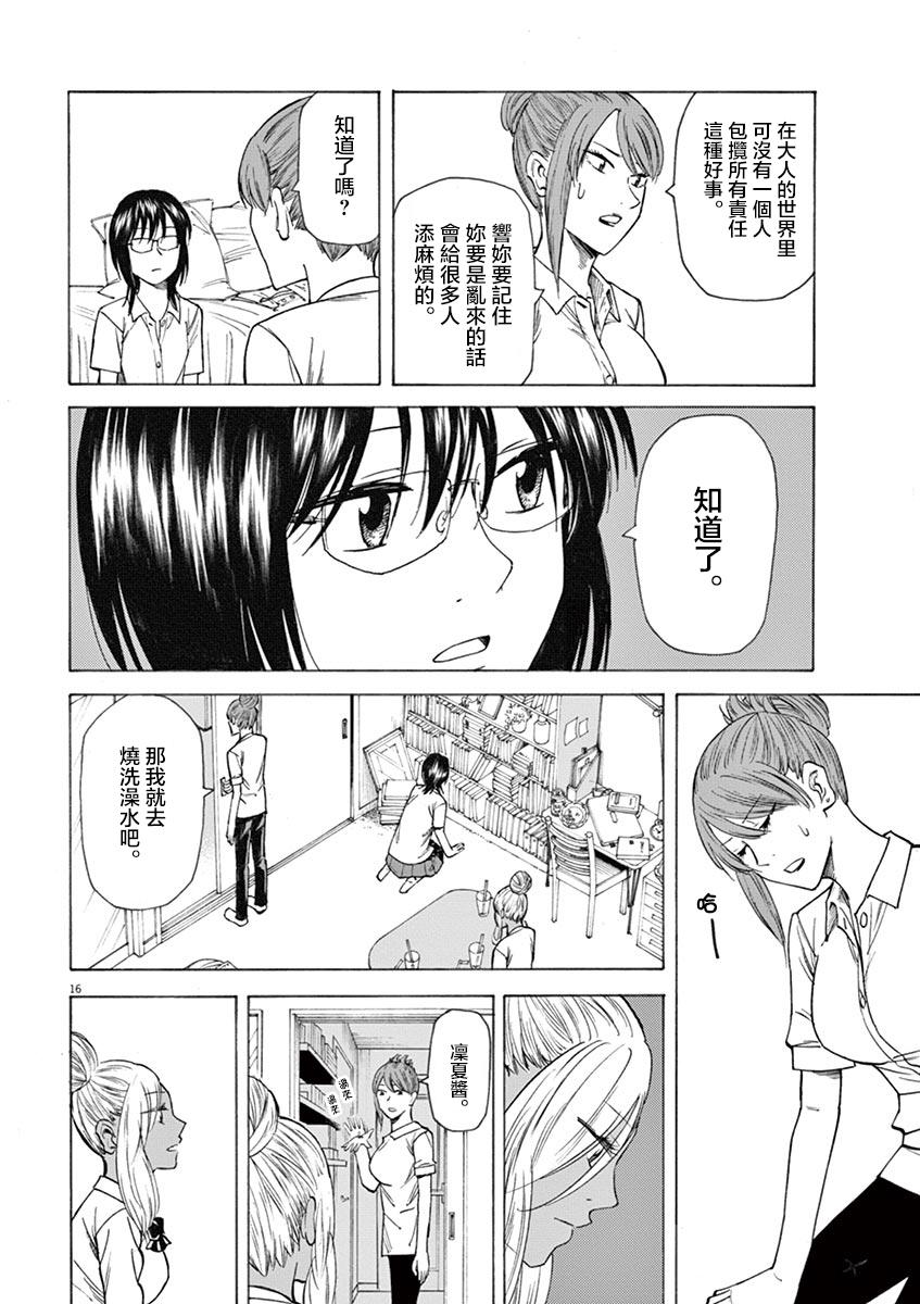 《响成为小说家的方法》第17话 第20页