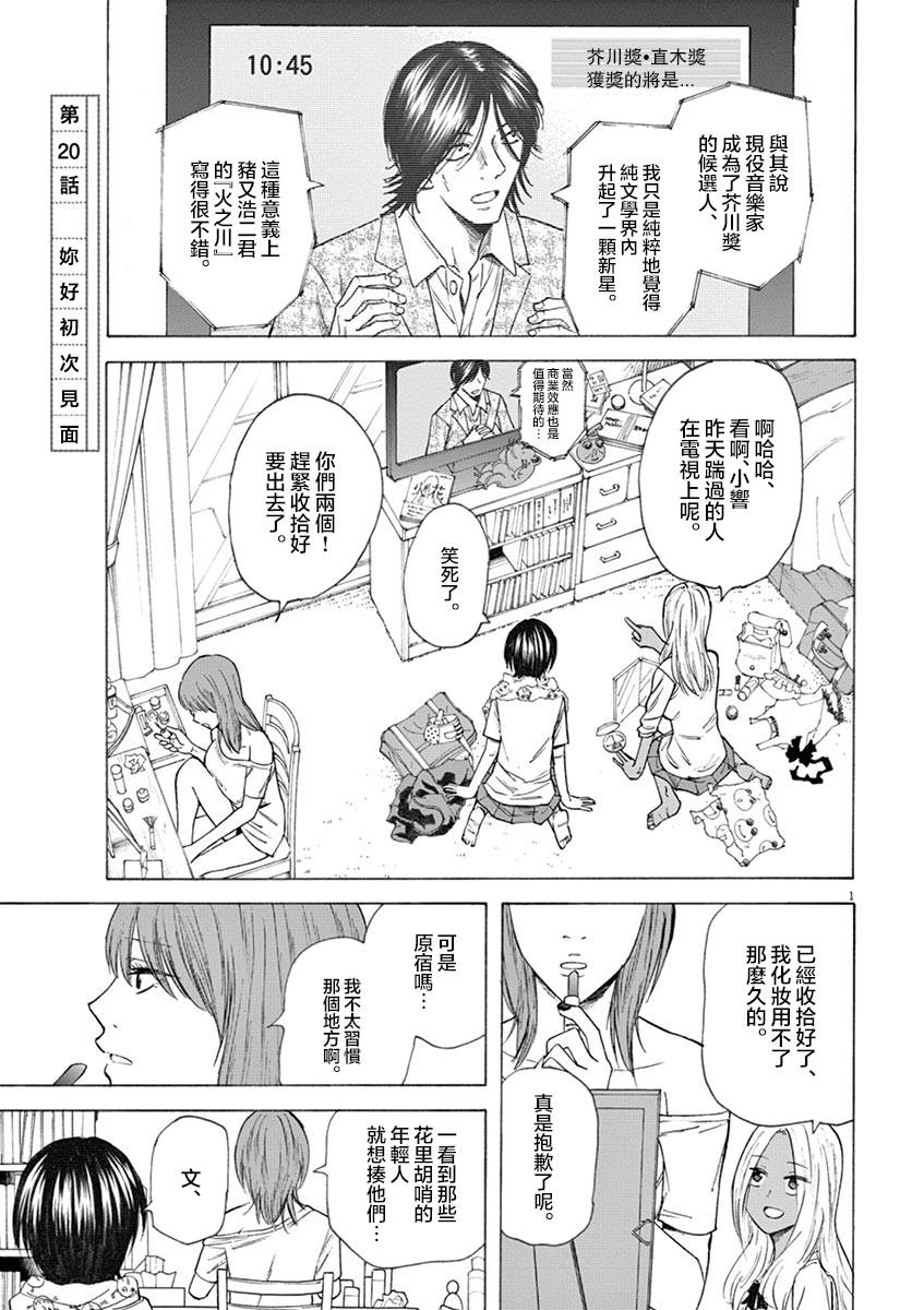 《响成为小说家的方法》第20话 第1页