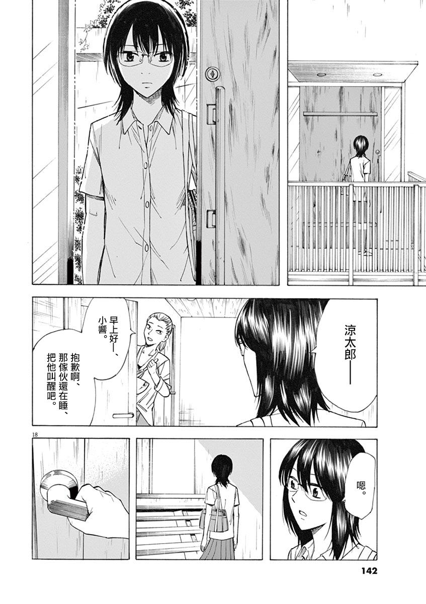 《响成为小说家的方法》第22话 第18页