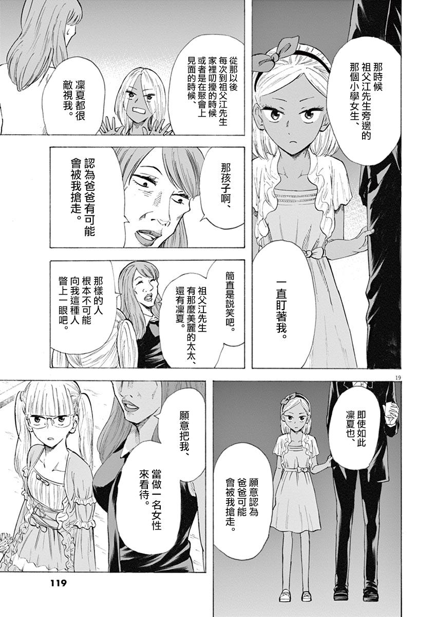 《响成为小说家的方法》第21话 第19页